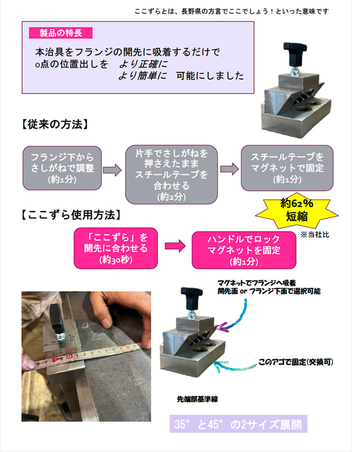 現場溶接梁　ここずら