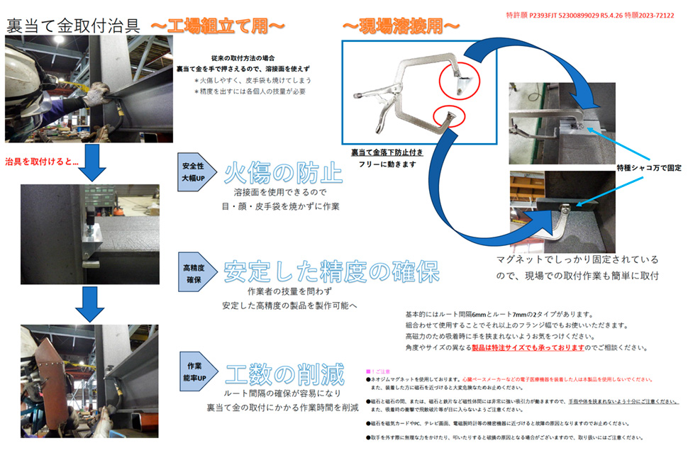 裏当て金治具